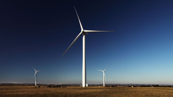 Sustainable Development Goals (SDGs) – Society Goals and Actions ...