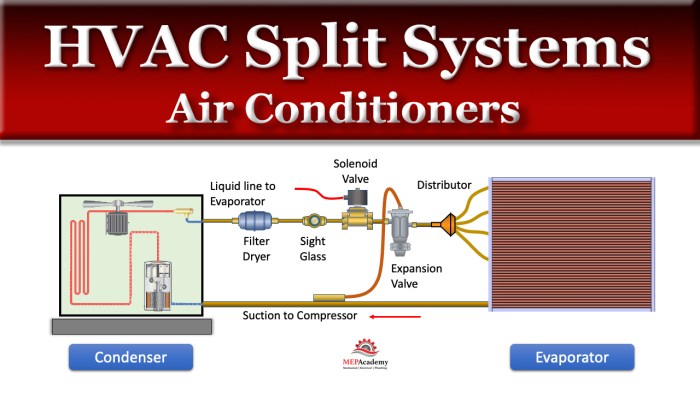 Hvac Preventive Maintenance Checklist Template Excel - Printable ...