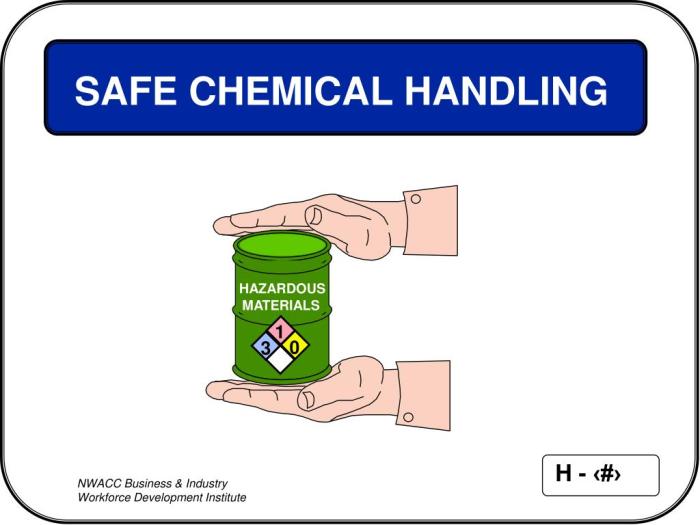 COSHH Safe Handling of Chemicals Poster