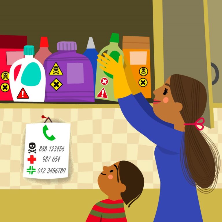 Safe Handling of Chemicals | Safety Poster Shop